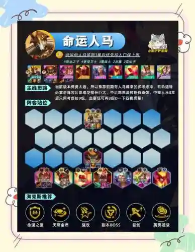 人马核心阵容