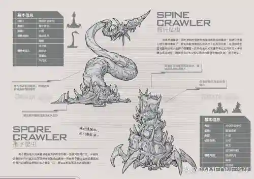 星际争霸2建造攻略