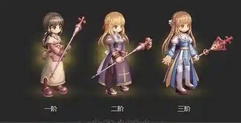 仙境传说三转牧师装备插图1