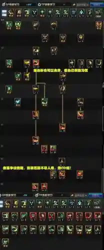 dnf夜见罗刹苍穹装备选择