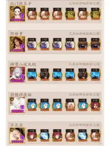 修芽阵容插图