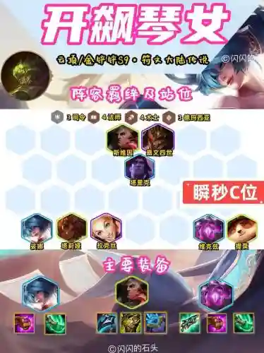 狂飙模式阵容