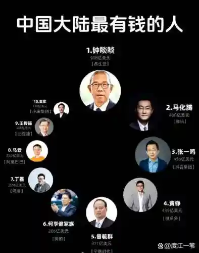 国民财富阵容插图