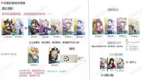 超音猫咪阵容_1