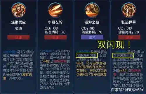 王者马可带什么技能插图