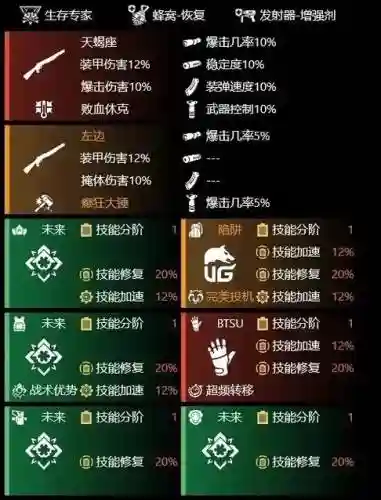 全境封锁2怎么丢弃装备插图