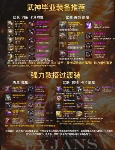 dnf念皇90装备搭配2017_1插图1