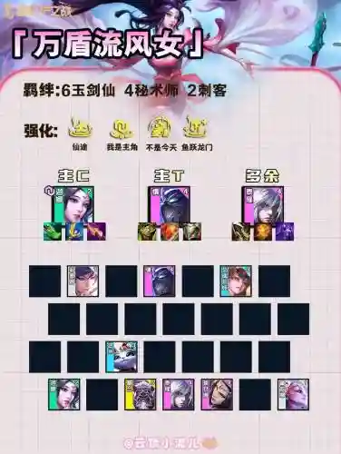 ss盾阵容插图