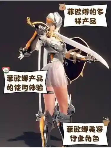 无尽战区菲欧娜攻略插图