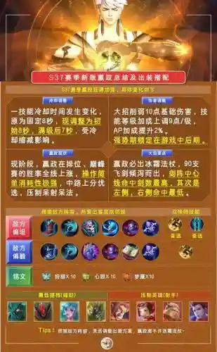 嬴政适配阵容_1插图1