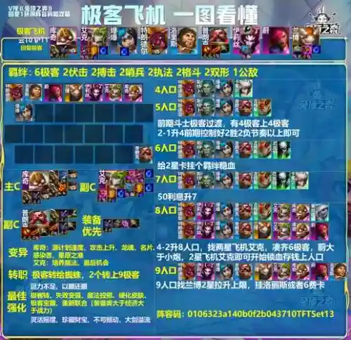 庞大阵容最强搭配_1插图