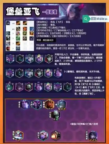 异界修真飞升阵容搭配插图1