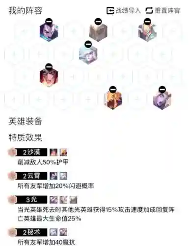 纯光阵容插图