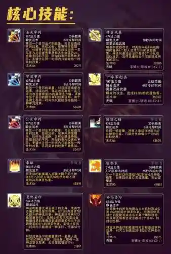 下列技能中能够驱散插图