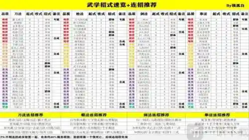 武林立志传人物装备掉落_1插图