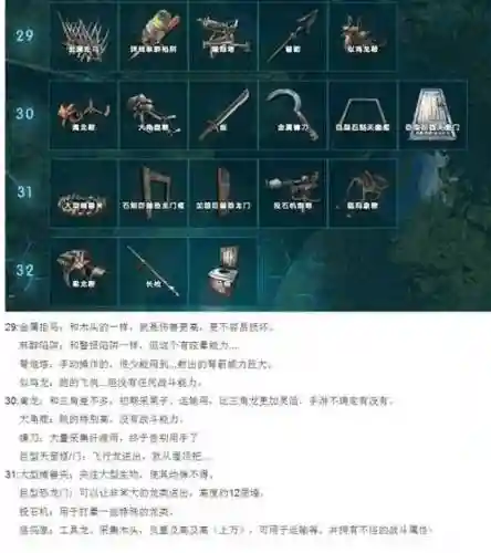 方舟泰坦印痕技能在哪学插图