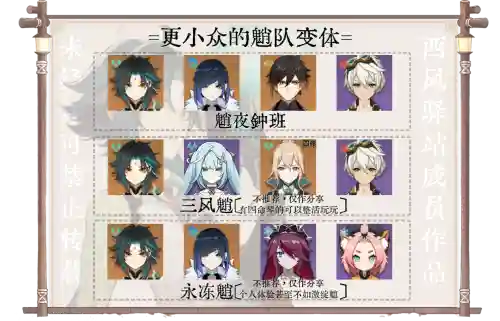 魈全部阵容插图1