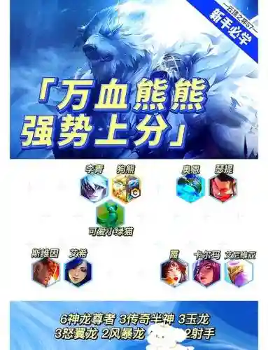 云顶熊阵容插图