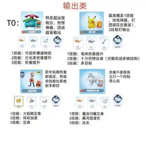 阵容干货教学插图1