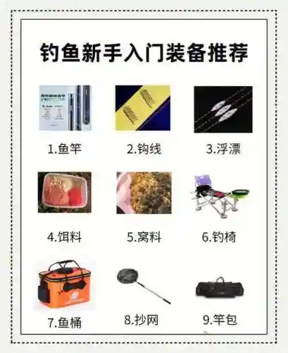 全民钓鱼怎样强化装备插图