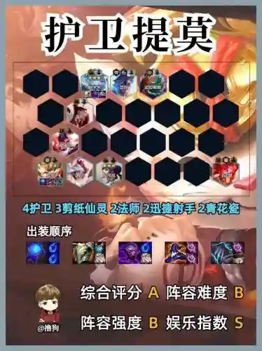 梦幻射手阵容插图1