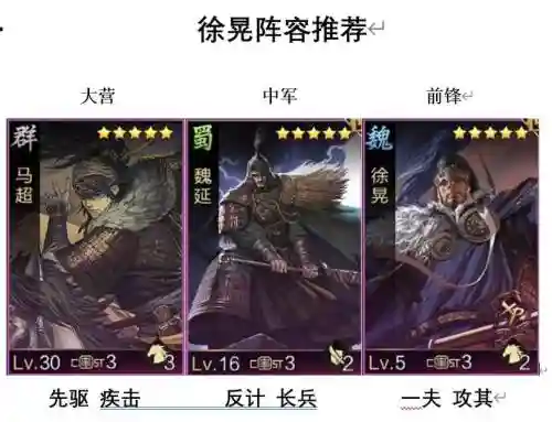 徐晃阵容搭配技巧插图