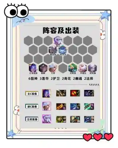 6枪阵容搭配插图