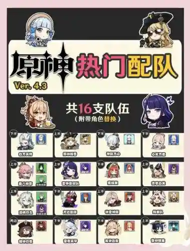 深渊阵容搭配大全插图