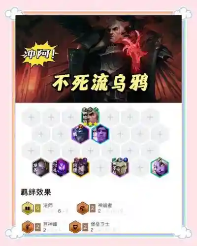 9.20法师阵容