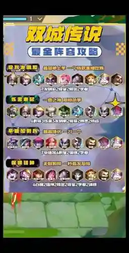 双城传说5帝国阵容搭配插图