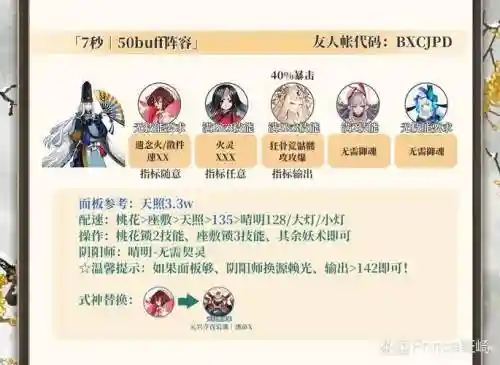 寻府阵容