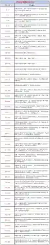 大话2合装备技巧插图