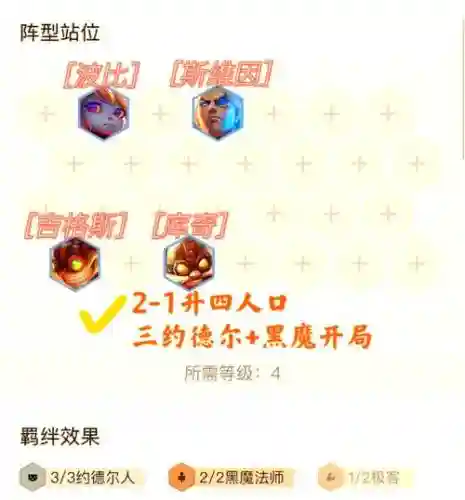 巨像守护阵容搭配插图1