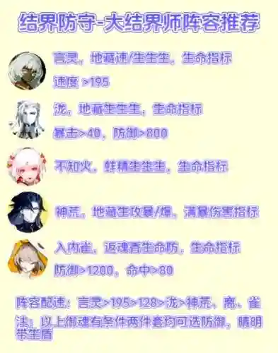 清道馆阵容_1插图