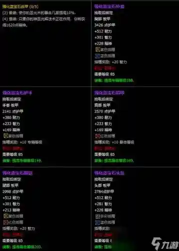 魔兽世界什么装备属性加招架_1插图