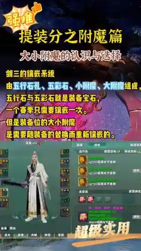 剑三装备的镶嵌孔插图