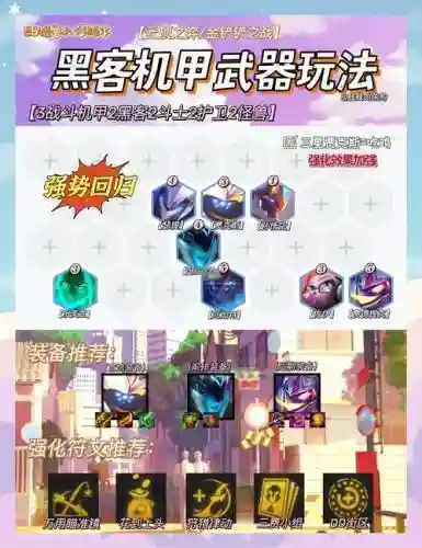 黑客天使阵容插图