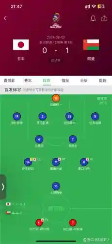 阿曼的阵容插图