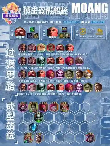 水晶裂痕阵容
