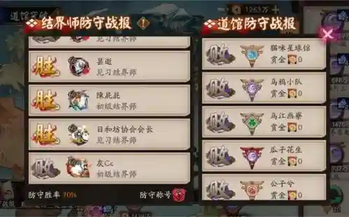 结界防护阵容插图1