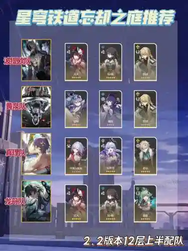 账账阵容
