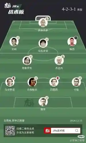 一亿历史阵容_1插图
