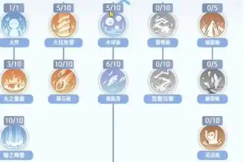 ro妖术师技能_1