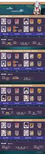 岩属性阵容搭配插图1