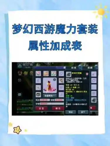 梦幻西游五件凤凰变身术套装_1插图1