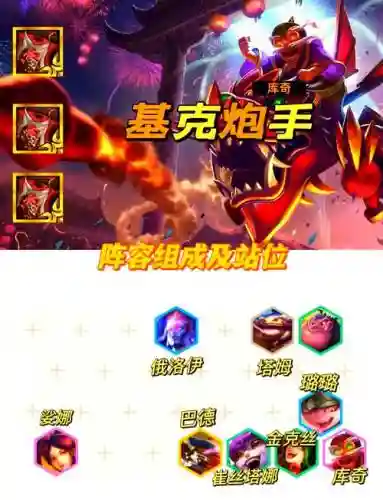 炮手传奇阵容插图