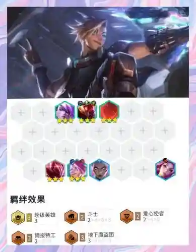 ez特工阵容
