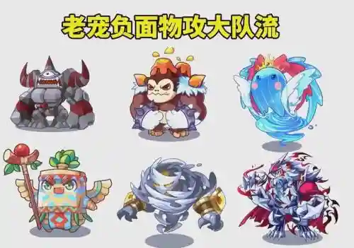宠物王国阵容搭配插图