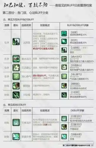 剑三技能范围设置插图