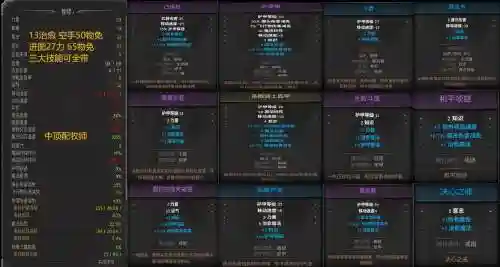darkanddarker阵容搭配